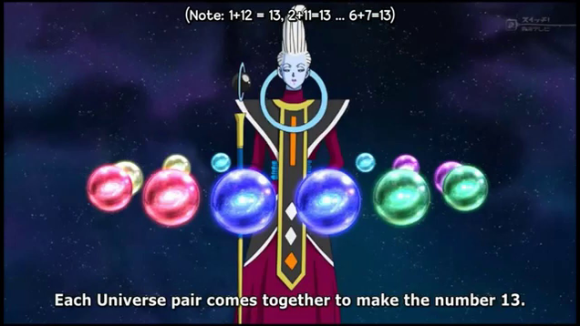 Illustration for article titled Dragon Ball Super's Multiverse Explained